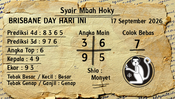 Prediksi Brisbane Day