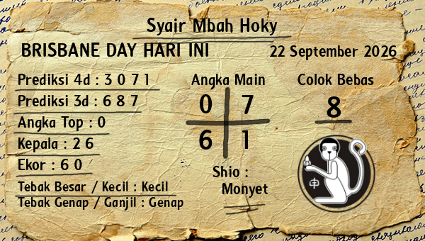 Prediksi Brisbane Day