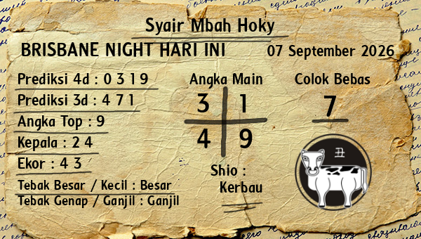 Prediksi Brisbane Night