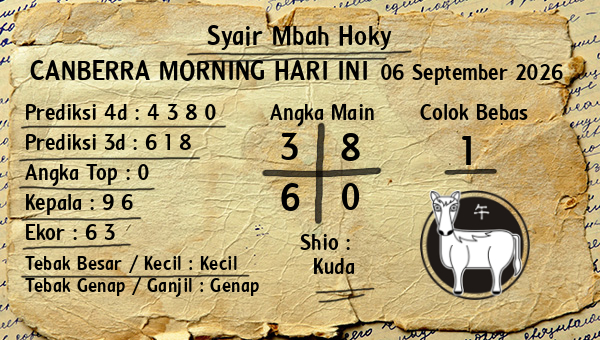 Prediksi Canberra Morning