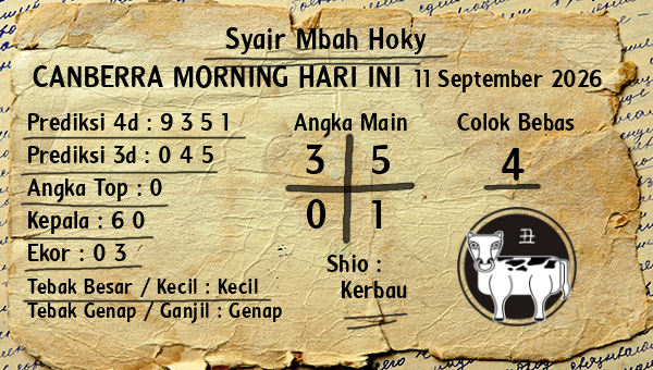 Prediksi Canberra Morning