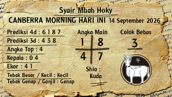 Prediksi Canberra Morning