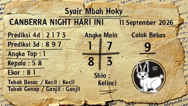 Prediksi Canberra Night