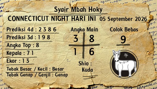 Prediksi Connecticut Night