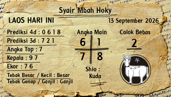 Prediksi Laos