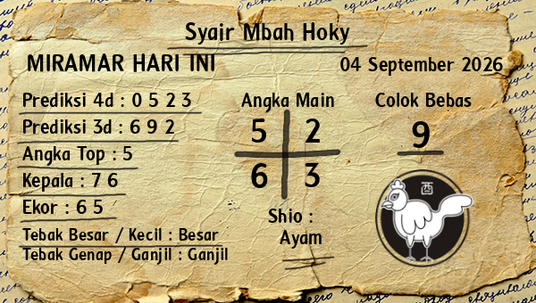 Prediksi Miramar