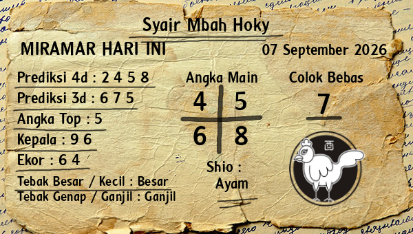 Prediksi Miramar