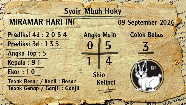 Prediksi Miramar