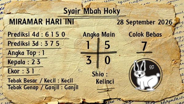 Prediksi Miramar