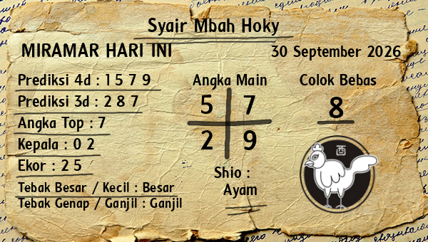 Prediksi Miramar