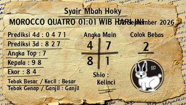 Prediksi Morocco Quatro 01:01 WIB