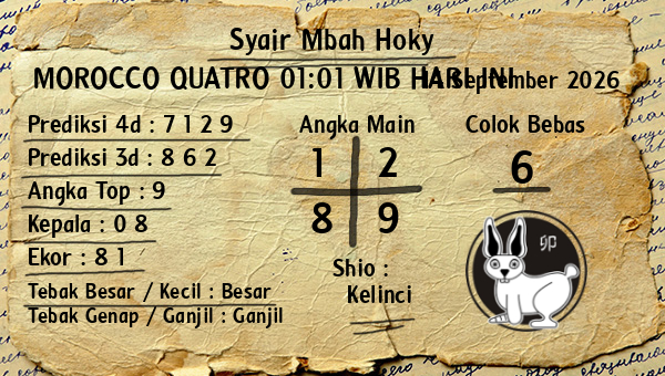 Prediksi Morocco Quatro 01:01 WIB