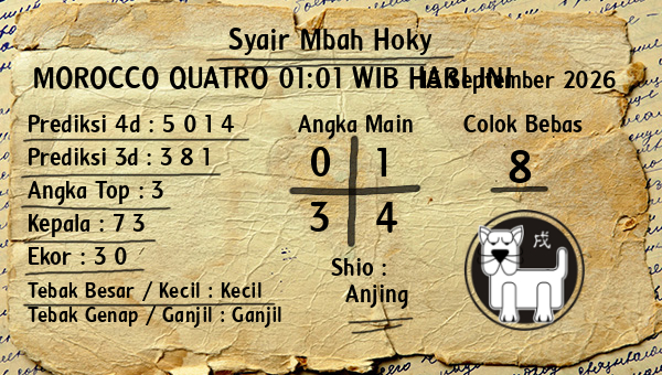 Prediksi Morocco Quatro 01:01 WIB