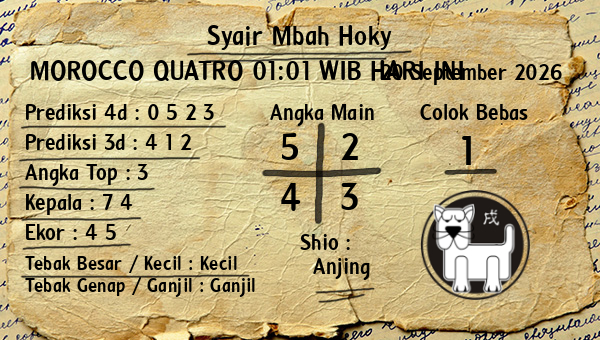 Prediksi Morocco Quatro 01:01 WIB