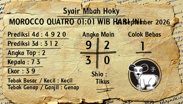 Prediksi Morocco Quatro 01:01 WIB