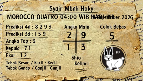 Prediksi Morocco Quatro 04:00 WIB