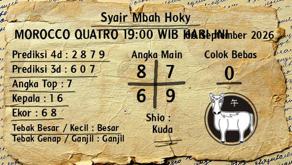 Prediksi Morocco Quatro 19:00 WIB