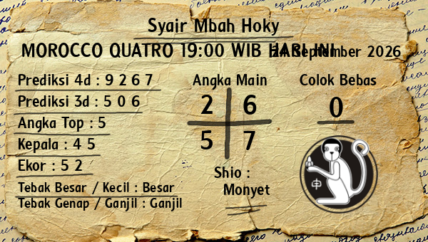 Prediksi Morocco Quatro 19:00 WIB