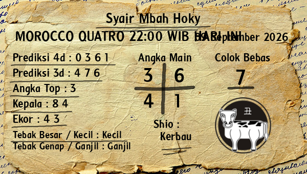 Prediksi Morocco Quatro 22:00 WIB