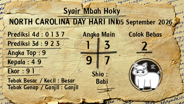 Prediksi North Carolina Day