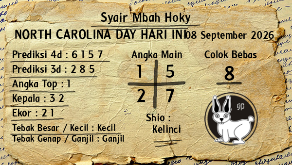 Prediksi North Carolina Day