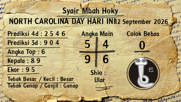 Prediksi North Carolina Day