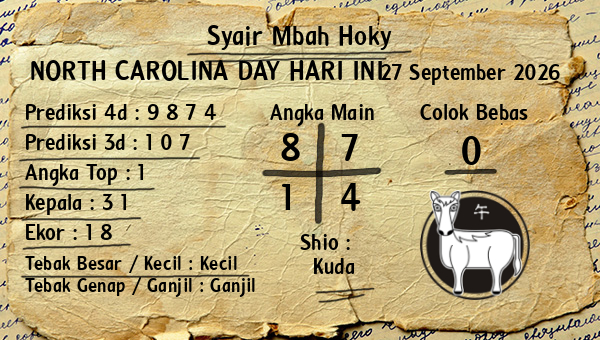 Prediksi North Carolina Day