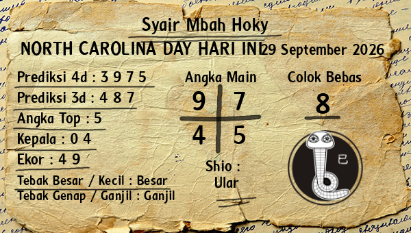 Prediksi North Carolina Day