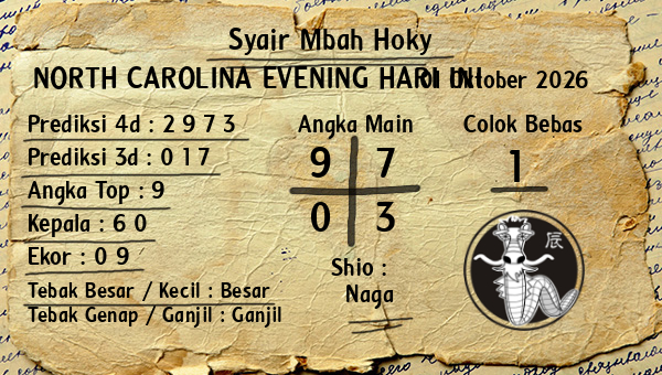 Prediksi North Carolina Evening