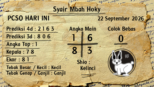 Prediksi Pcso