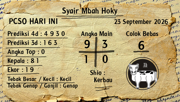 Prediksi Pcso