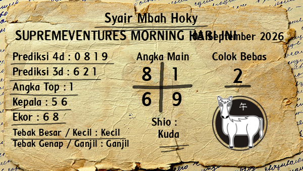 Prediksi Supremeventures Morning