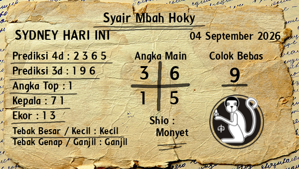 Prediksi Sydney