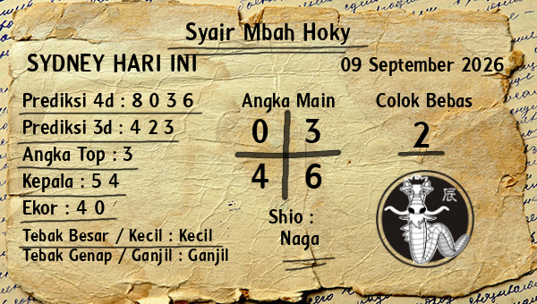 Prediksi Sydney