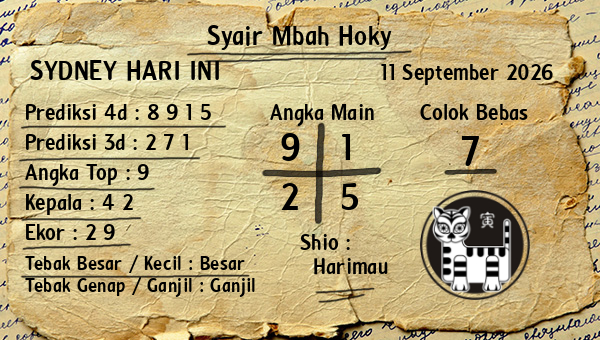 Prediksi Sydney