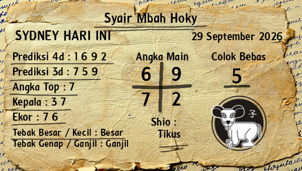 Prediksi Sydney