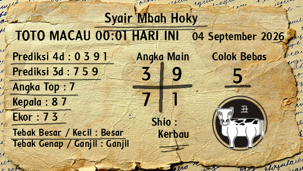 Prediksi Toto Macau 00:01