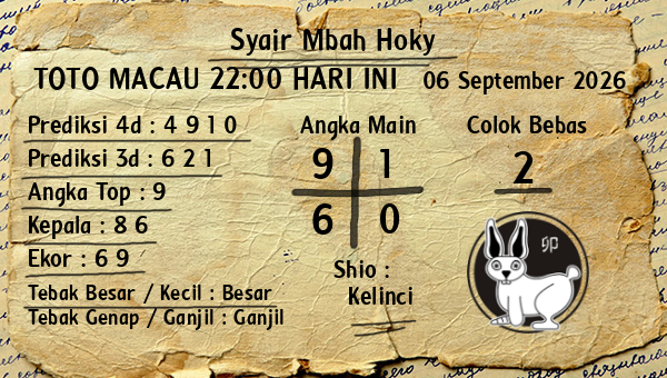 Prediksi Toto Macau 22:00