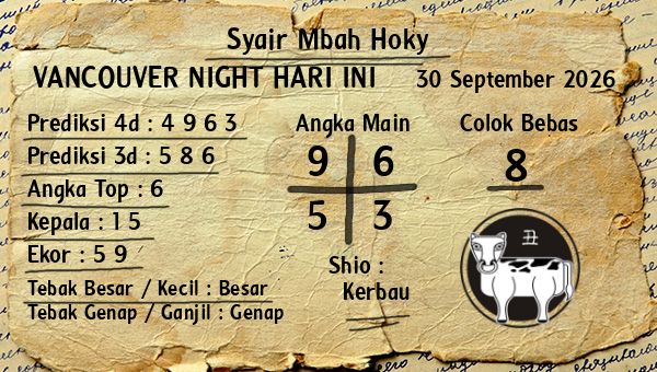 Prediksi Vancouver Night