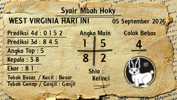 Prediksi West Virginia