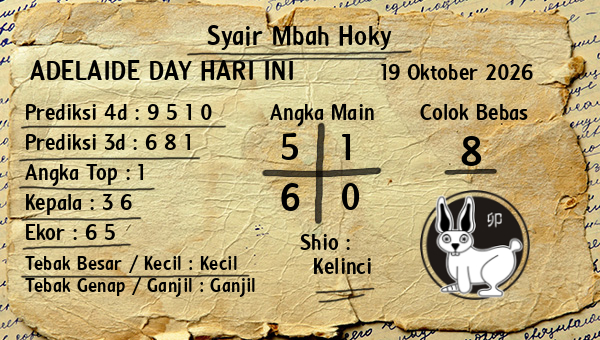 Prediksi Adelaide Day