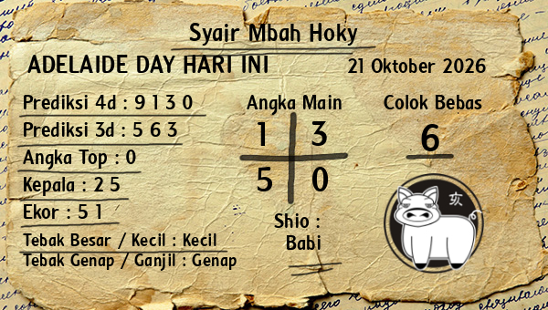 Prediksi Adelaide Day