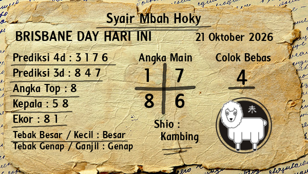 Prediksi Brisbane Day