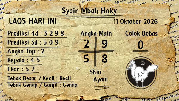 Prediksi Laos