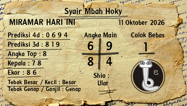 Prediksi Miramar