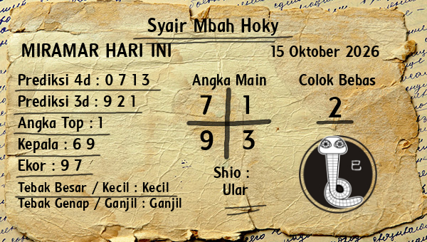 Prediksi Miramar