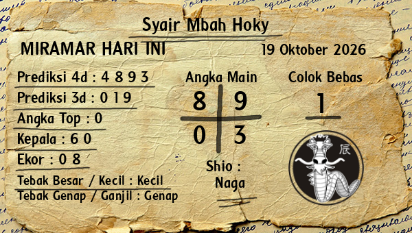 Prediksi Miramar