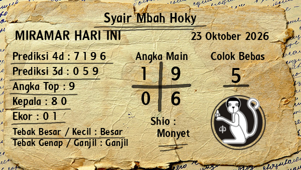 Prediksi Miramar