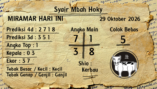 Prediksi Miramar