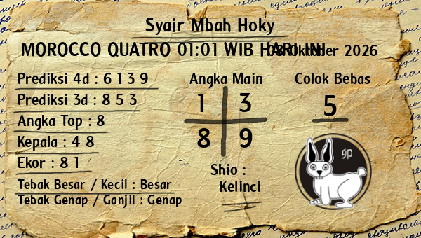 Prediksi Morocco Quatro 01:01 WIB